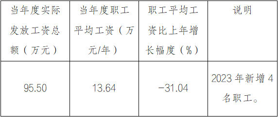 1715822453445120.png image.png